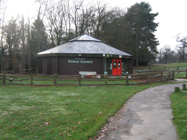 Visitor Centre Sutton Park