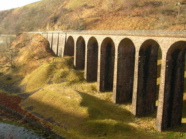 Smardale Gill Viaduct