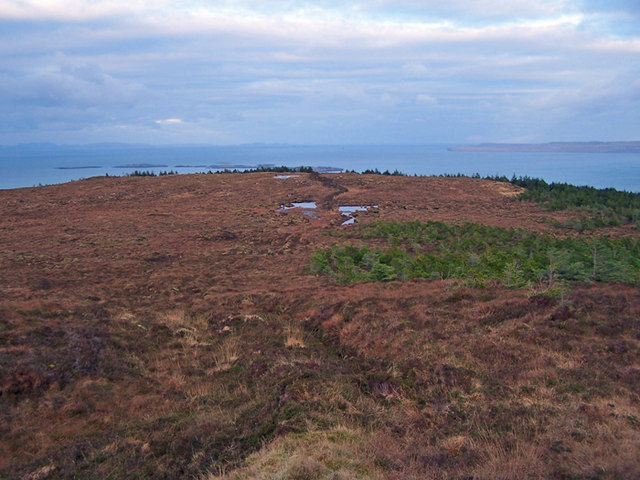 North from Cnoc Breac