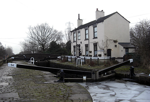 Slattocks Lock No 54 Rochdale Canal