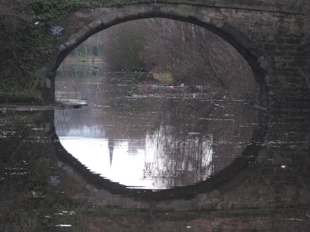 Bacon Lane Bridge, Sheffield and Tinsley canal