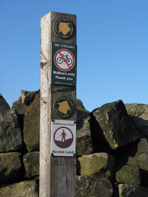 Signpost at end of Heads Lane