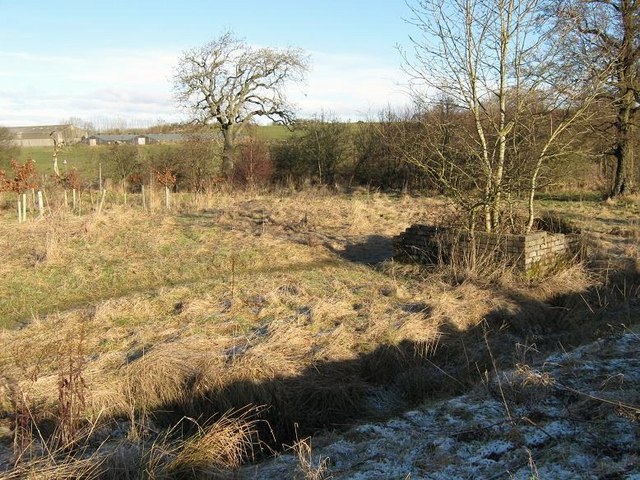 Glenhead Feus Farm (remains)