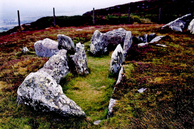 Mull Hill - Mull or Meayll Circle burial site