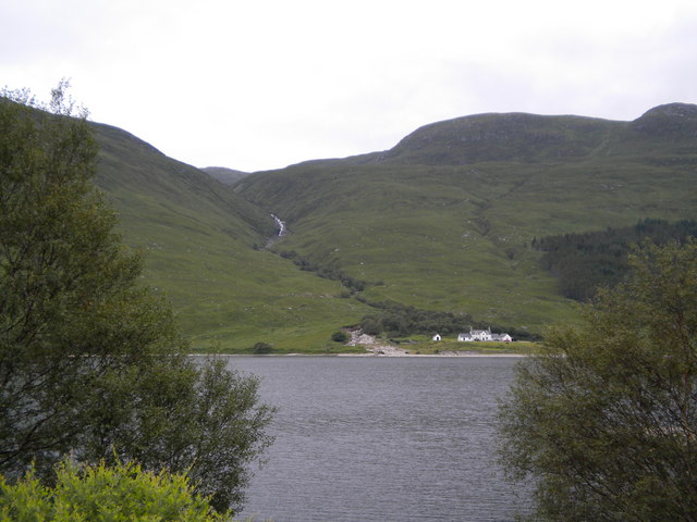 Aultanrynie house across Loch More