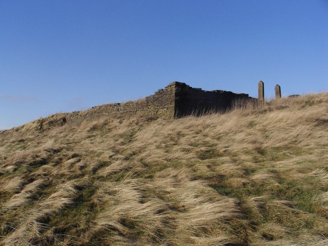Remains of the Isle of Skye Inn