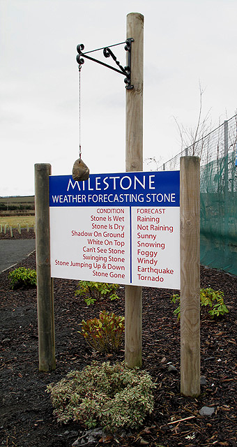 The Milestone weather forecasting stone