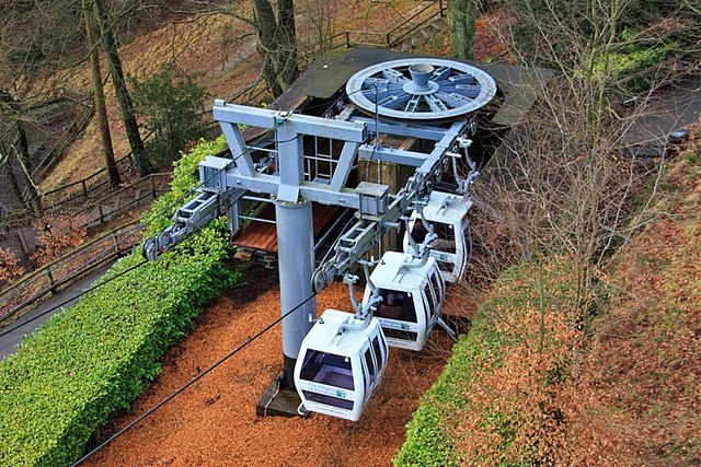Heights of Abraham Cable Car, Top Station