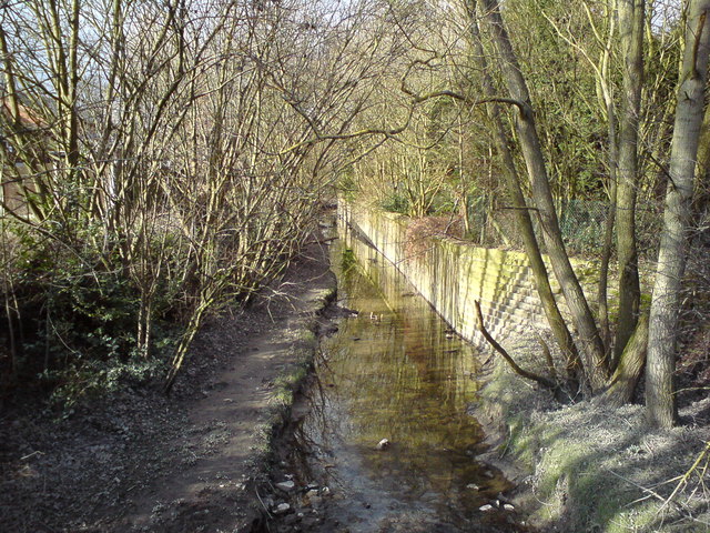 Whittle Brook