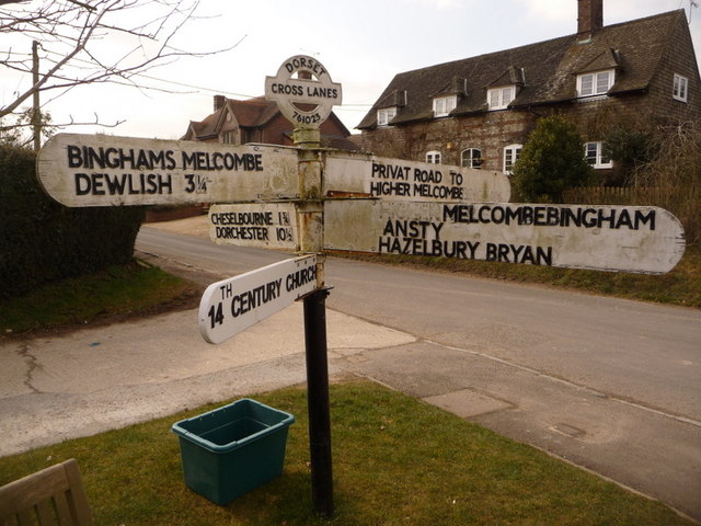 Melcombe Bingham: long-fingered signpost