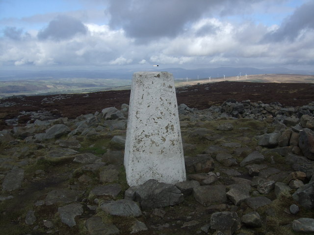 Trig Point on Clougha
