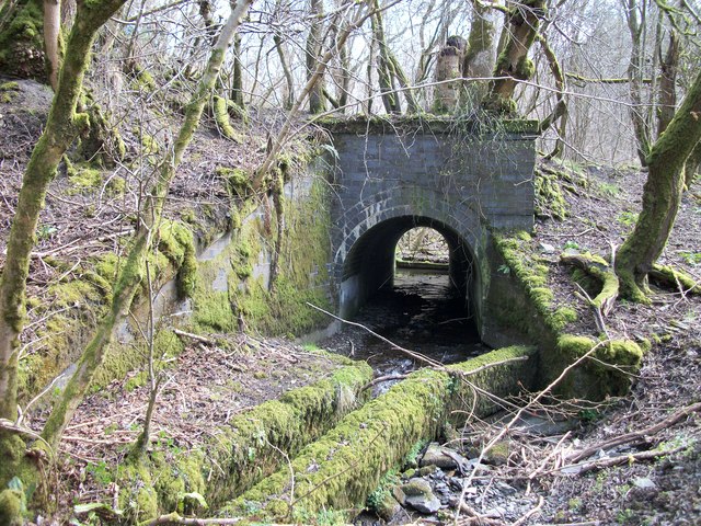 The Elan Valley Aqueduct