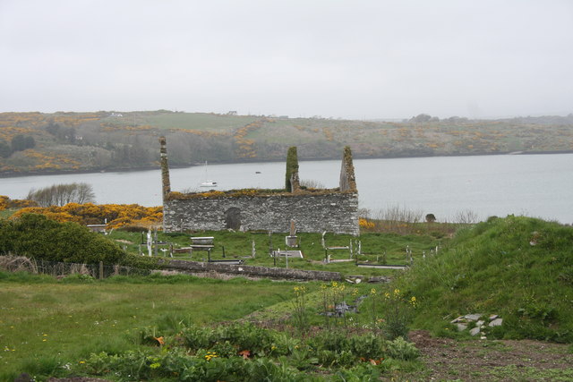 Tullagh Cemetery