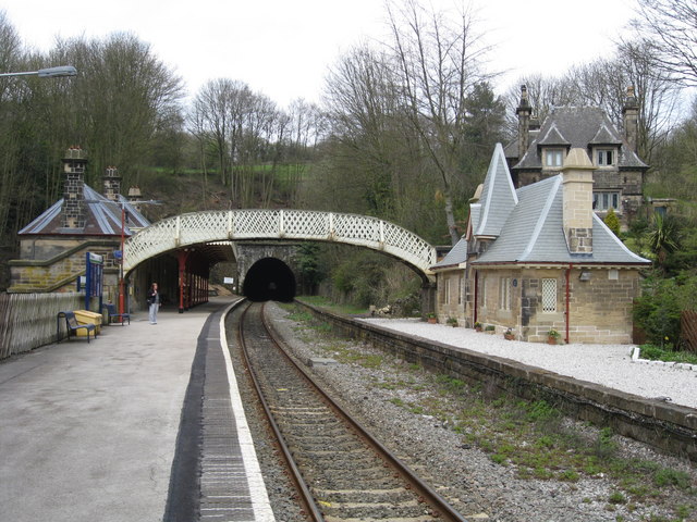 Cromford Station