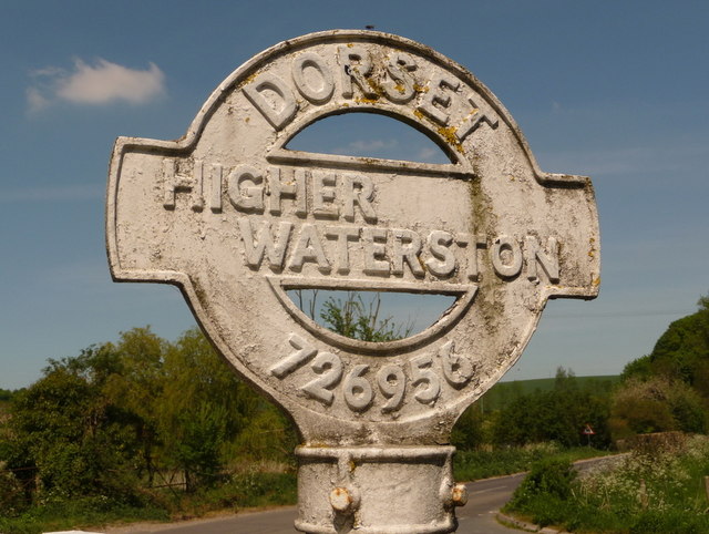 Waterston: finger-post detail