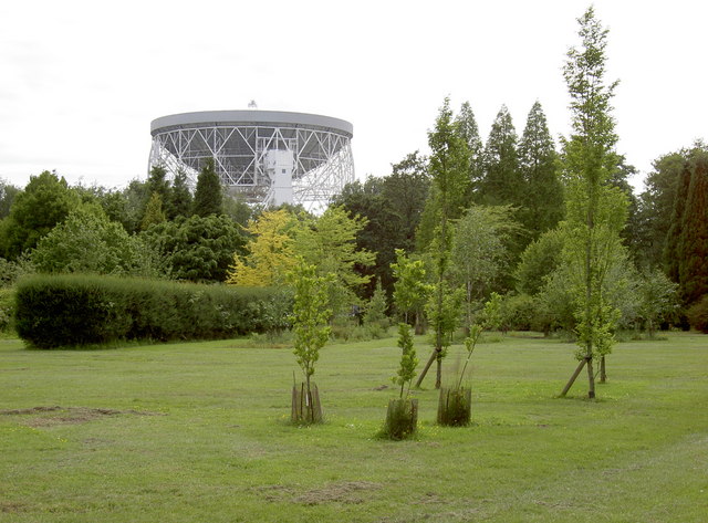 Telescope viewed from Botanical Gardens