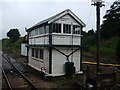 Wymondham South Junction Signal Box