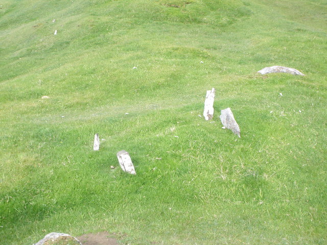 Site of an old grave possibly, at Cadha Cro