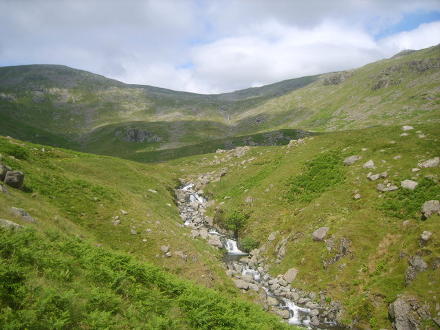 Nether Beck
