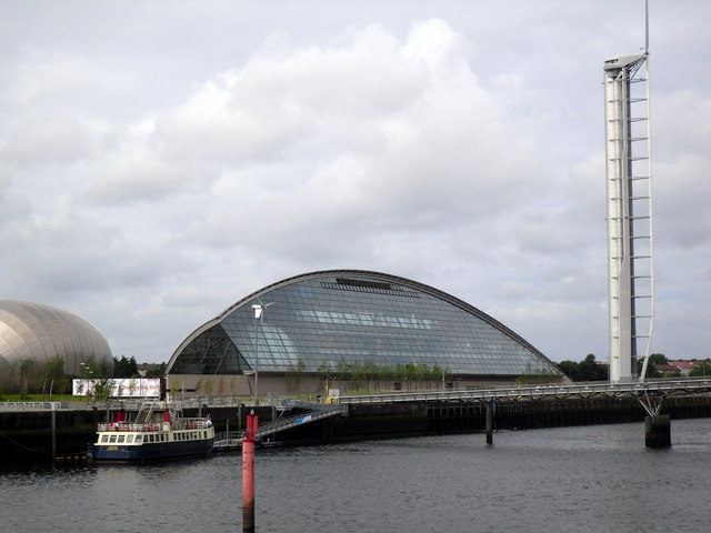 Science Centre in Glasgow