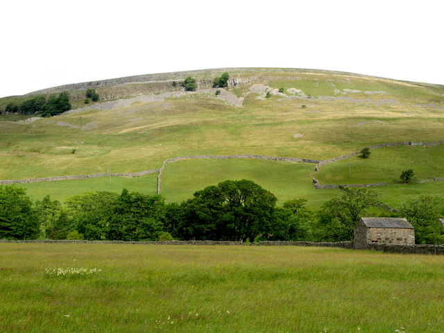 The Swaledale Valley