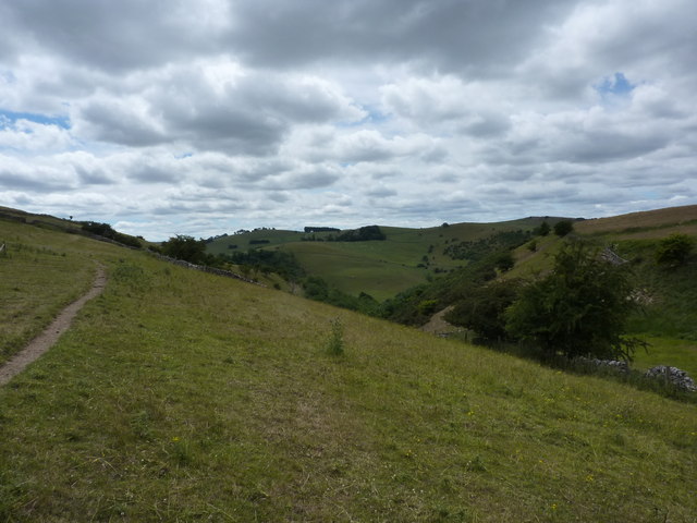 Slopes of the Manifold Valley