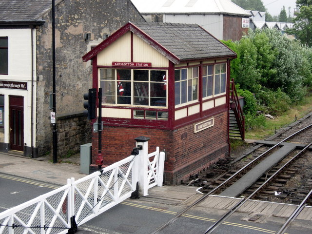Ramsbottom Station Signal Box (East Lancs Railway)