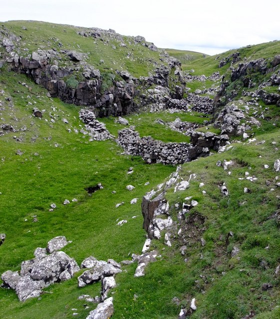 Sheep folds, Clew Head