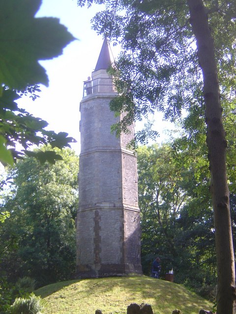 Banwell Tower