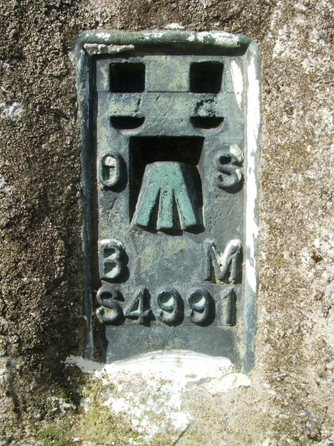 Flush bracket S4991