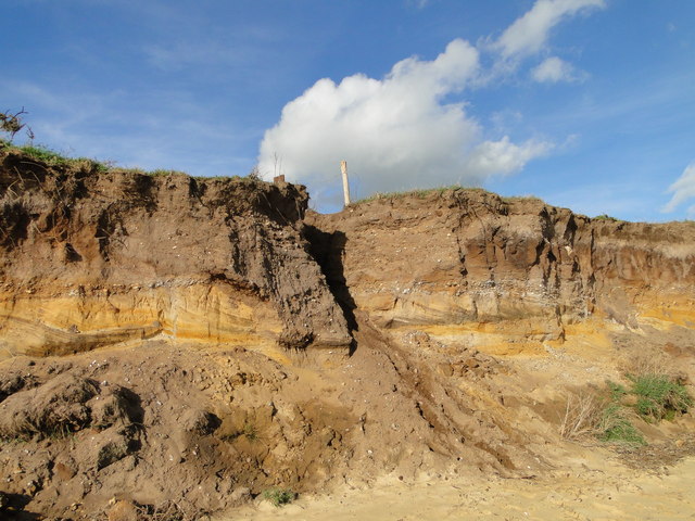Cliff fall east of Covehithe Broad