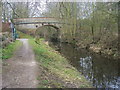 Grand Union Canal