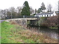 Bridge over the Forth and Clyde Canal