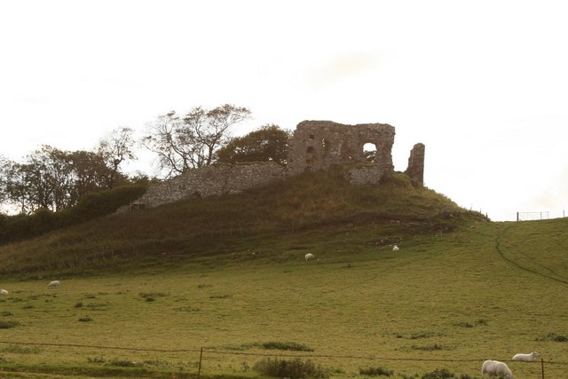 Skelbo castle mound