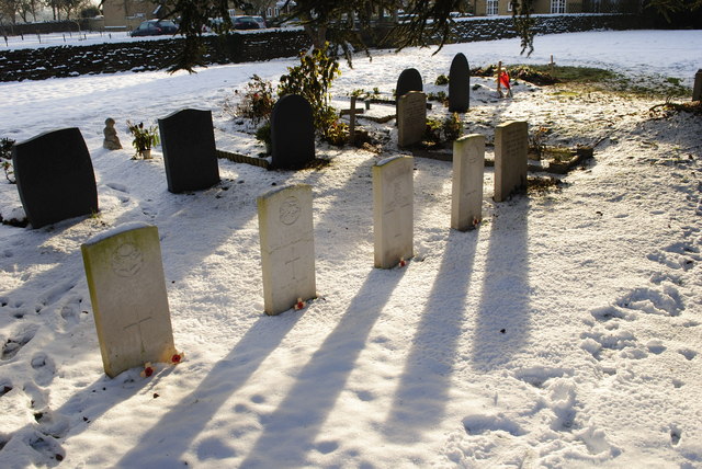 War Graves