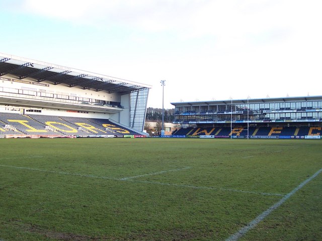 Sixways- Home of the Worcester Warriors