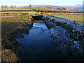 Lockholme Beck