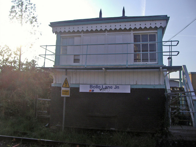 Signal box, Bollo Lane Acton