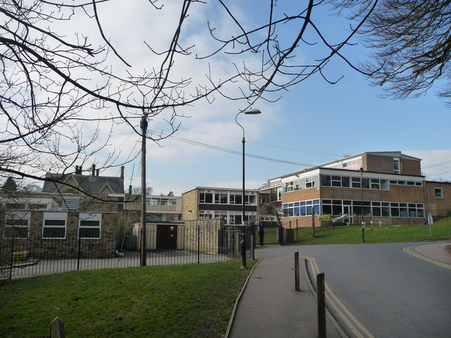Aireville School