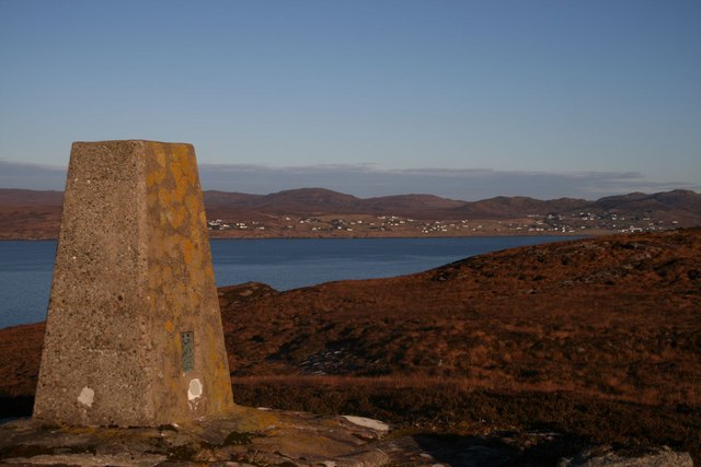 Trigpoint, Meall na h-Airde