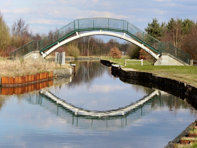 Lingard's Bridge