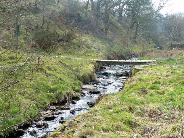 Bretton Brook at Stoke Ford © Graham Hogg :: Geograph Britain and Ireland