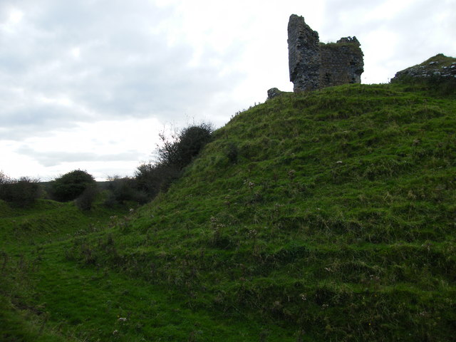 Shanid Castle