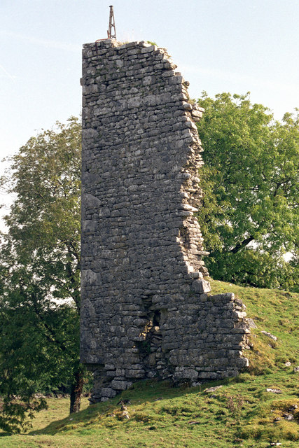 Castletown Tower House, Burren