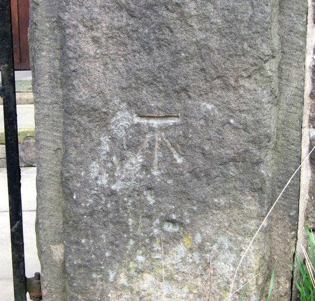 Bench mark on the church