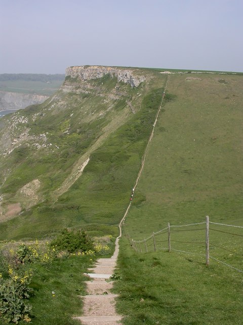 Pier Bottom, steps