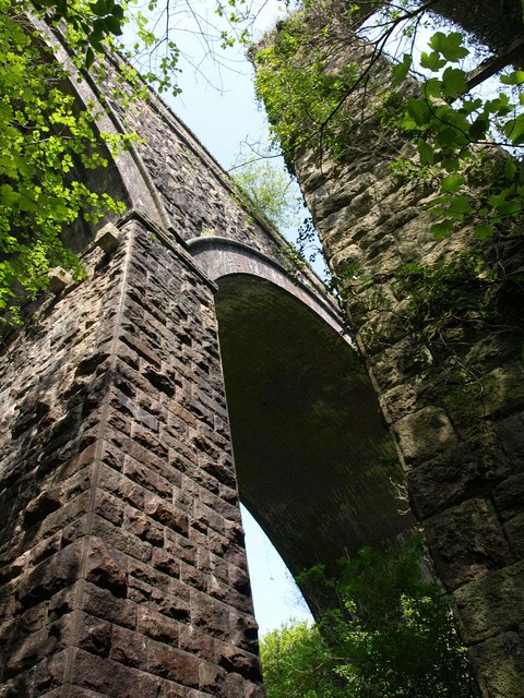 Glaze Viaduct