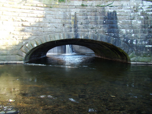 Aqueduct over River Brock