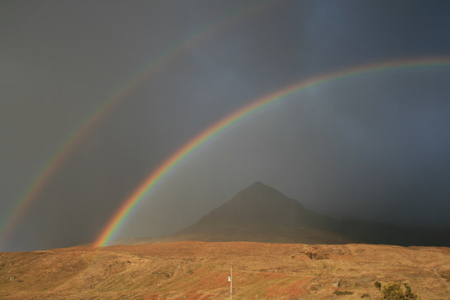 Rainbows over Sgurr nan Gobhar
