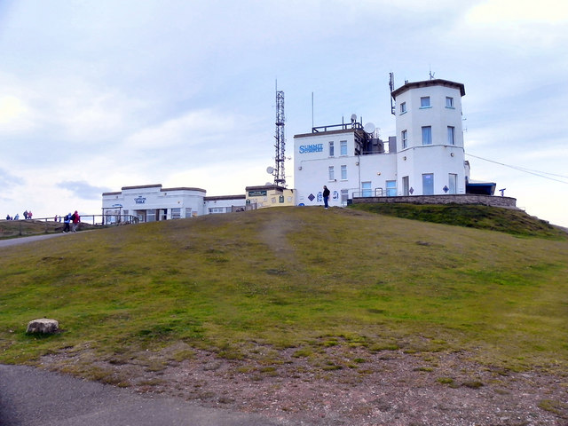 Great Orme Summit Complex